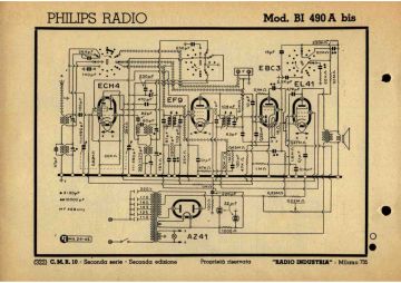 Philips-BI490A ;Later version-1947.Radio preview